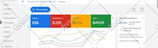 professionally setup and manage your google search ads ad words PPC campaigns