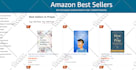 format, publish, promote your book on amazon and kindle KDP