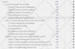 create anki flashcards quick from any document