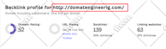 do monthly off page SEO service using authority white hat dofollow backlink