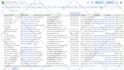 do targeted local business lead generation