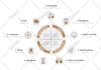 do trendy icon design