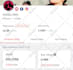 create youtube channel with complete setup and seo friendly