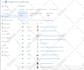 fix google merchant center suspension due to misrepresentation issue