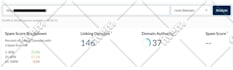 increase moz domain authority da by manual backlinks