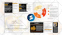 create powerpoint presentation design
