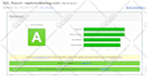 help with domain, hosting, email or SMTP issues, dns config, SSL, tech support