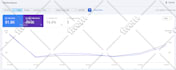 boost wordpress rankings with expert technical seo service