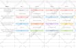 create professional gantt chart schedule for your project in excel
