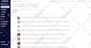 do ebay dropshipping, dropshipping product research