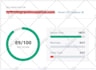 do wordpress on page SEO with rank math pro