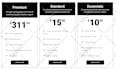 clone, copy  any web page into responsive elementor template
