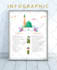 create nice poster design within 24 hours