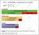 solve operations research and optimization problems