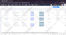 set up, customize and automate your zoho CRM