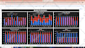 do data analyst and data visualization excel report and power bi dashboard