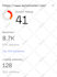 increase domain rating dr 80 using safe SEO backlinks