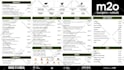 design amazing editable food restaurant menu