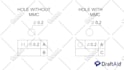 draw 2d floor plans, architectural design, redraw sketches in autocad, rendering