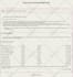do any type of typing work, data entry,  work done very fast