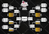 design sports tournament brackets, events poster, sports team logo, sports event