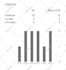 edit, write, and publish research articles with your name or business