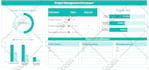 create dashboard, reports in google sheets