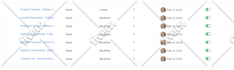 setup and customize your zoho CRM