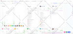 be your clickup consultant, setup clickup project management boards automation
