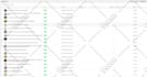 clone, build, design, redesign shopify website or dropshipping shopify store