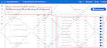 do walmart ppc campaigns walmart ads sponsored ads advertising PPC keywords VA