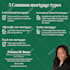 do real estate cold calling and lead generation