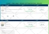 do shopify speed optimization and fix core web vitals cls, lcp, fid