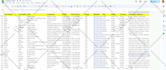 do email list building, b2b leads, web scraping, and research for your business