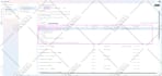 setup ga4, google analytics 4, and facebook, meta pixel conversion API