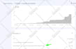 do technical SEO optimization to boost website performance and rankings