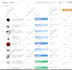 do manage your ebay seller account for dropshipping
