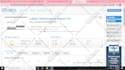 fix google adsense approval issues and speed up your site
