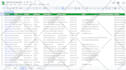 do b2b lead generation, linkedin leads, email leads, and lead list building