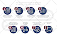design web ads google adwords banner ads