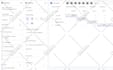 setup google analytics 4, ga4 in 1 day