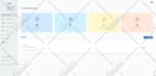 build node js API, backend and integrate ai apis like openai