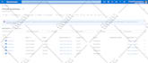 create or maintain virtual machine on any cloud platform