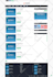 install and customize blogger template