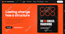 be your webflow developer for webflow website design