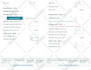 do amazon product research, wholesale fba, retail arbitrage