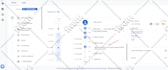 setup google analytics 4, ga4 server side tracking, ecommerce tracking via GTM