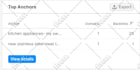 do monthly off page SEO service, high authority white hat dofollow backlinks