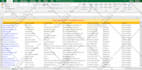 do b2b lead generation and any targeted lead generation