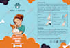 design modern product labels and packaging for your product
